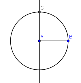 Figure 3-3