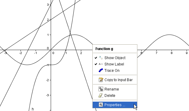 graphs of functions. Graphing Functions Using