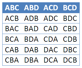 how-many-combinations-with-3-letters-abc