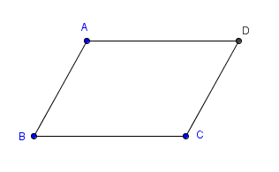 Parallelogram constructed using GeoGebra