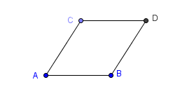 Rhombus - GeoGebra