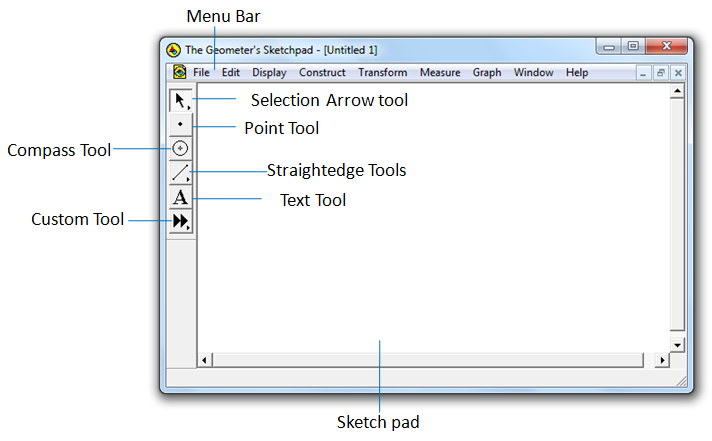 Sketchpad 4.1