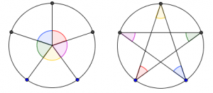 pentagram math