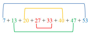sum-arithmetic-sequence
