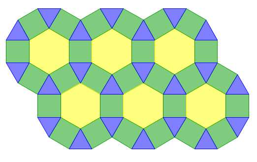 Hexagon Square Triangle Tessellations