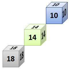 magic-cube-space-diagonal