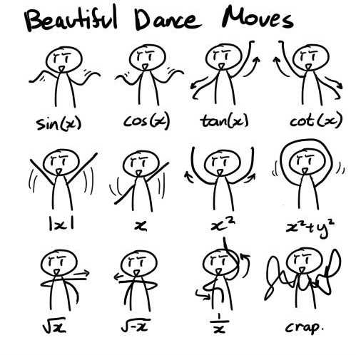 dancing and mathematics
