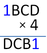 ABCDx4-elimination