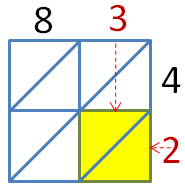 lattice multiplication product