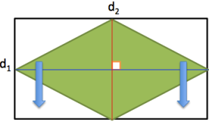 area of a rhombus
